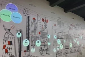  电竞未来蓝图绘就，产业生态持续优化