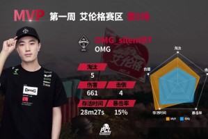  电竞豪门EDG强势挺进世界赛八强